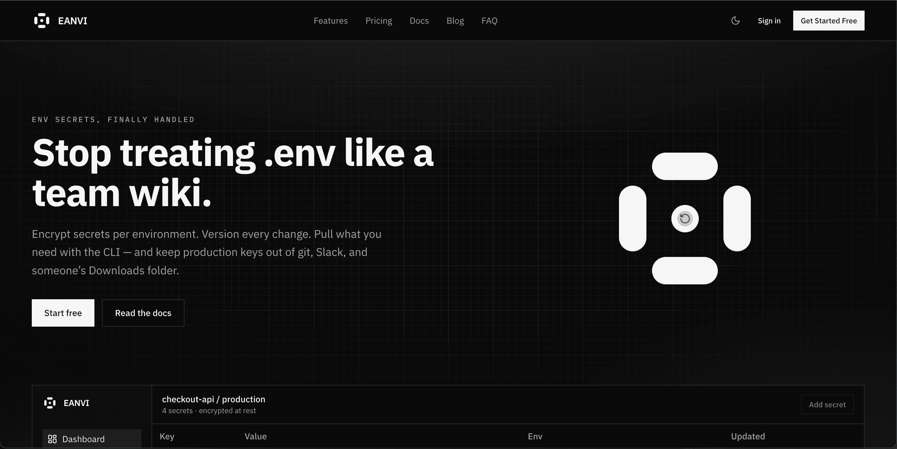 Eanvi user interface overview